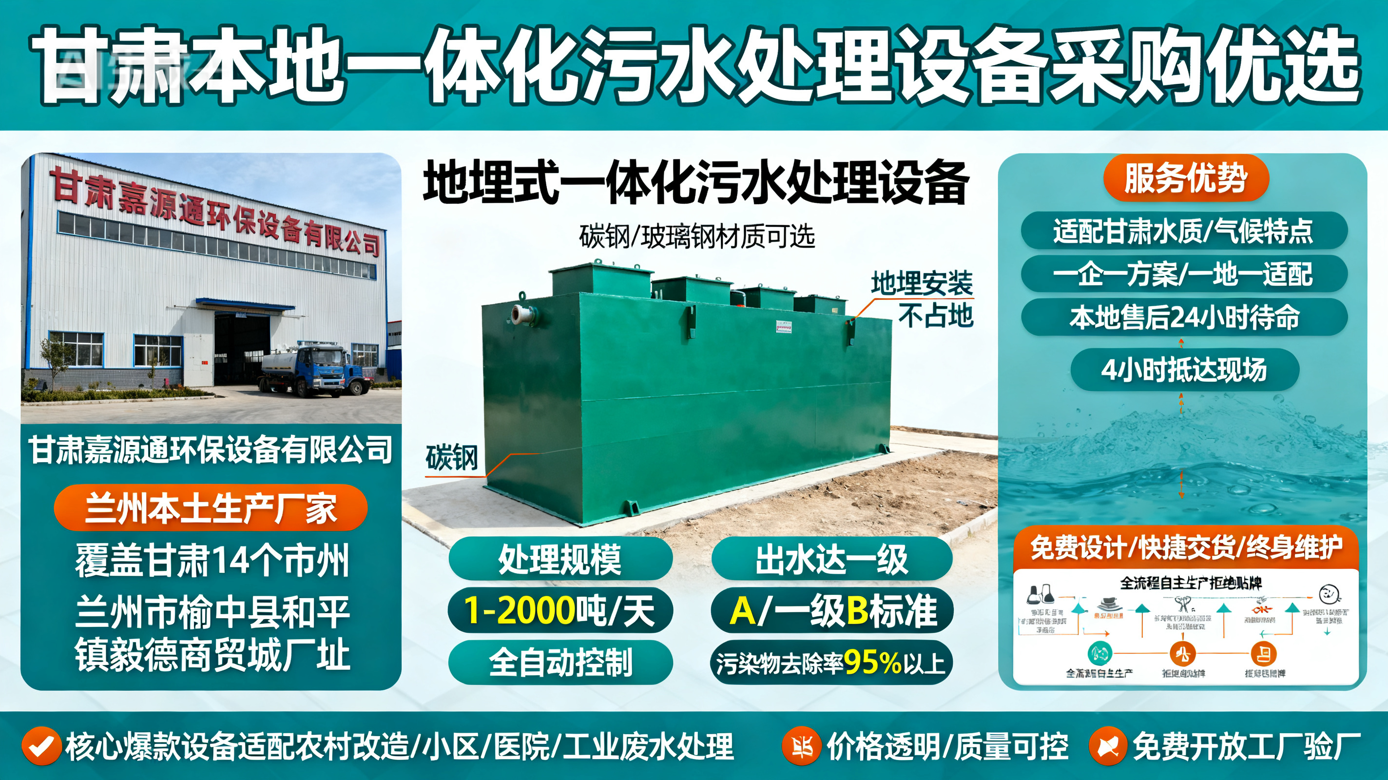 甘肃采购澜沧一体化澜沧污水处理设备_优先选本地生产厂家_直...式解决甘肃污水处理需求_选本地实体厂家_靠谱有保障.jpeg